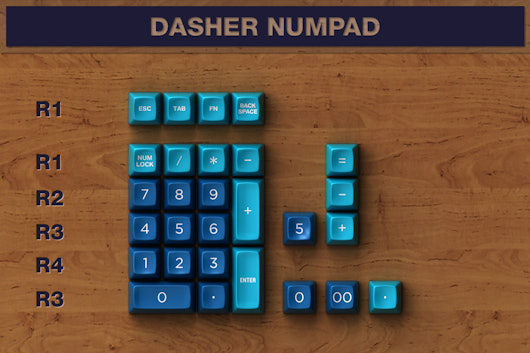 Dasher & Dancer SA Custom Keycap Set