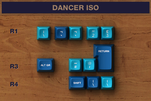 Dasher & Dancer SA Custom Keycap Set