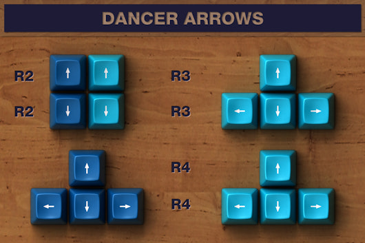 Dasher & Dancer SA Custom Keycap Set