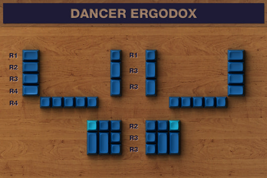 Dasher & Dancer SA Custom Keycap Set