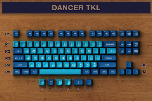 Dasher & Dancer SA Custom Keycap Set