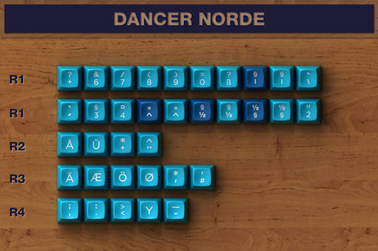 Dasher & Dancer SA Custom Keycap Set