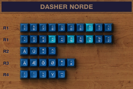 Dasher & Dancer SA Custom Keycap Set