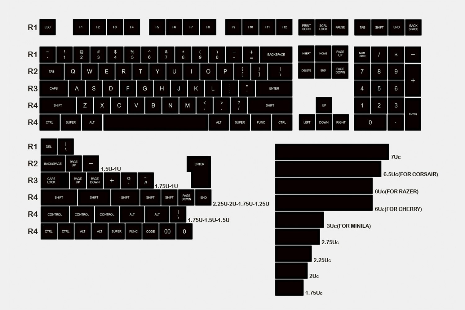 All-in-One (151 keycaps total) - $75
