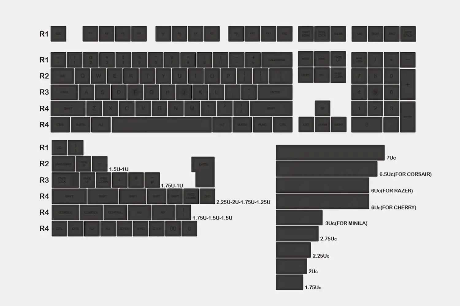 DOMIKEY ABS Doubleshot SA BoB/WoB Keycap Sets | Mechanical Keyboards ...
