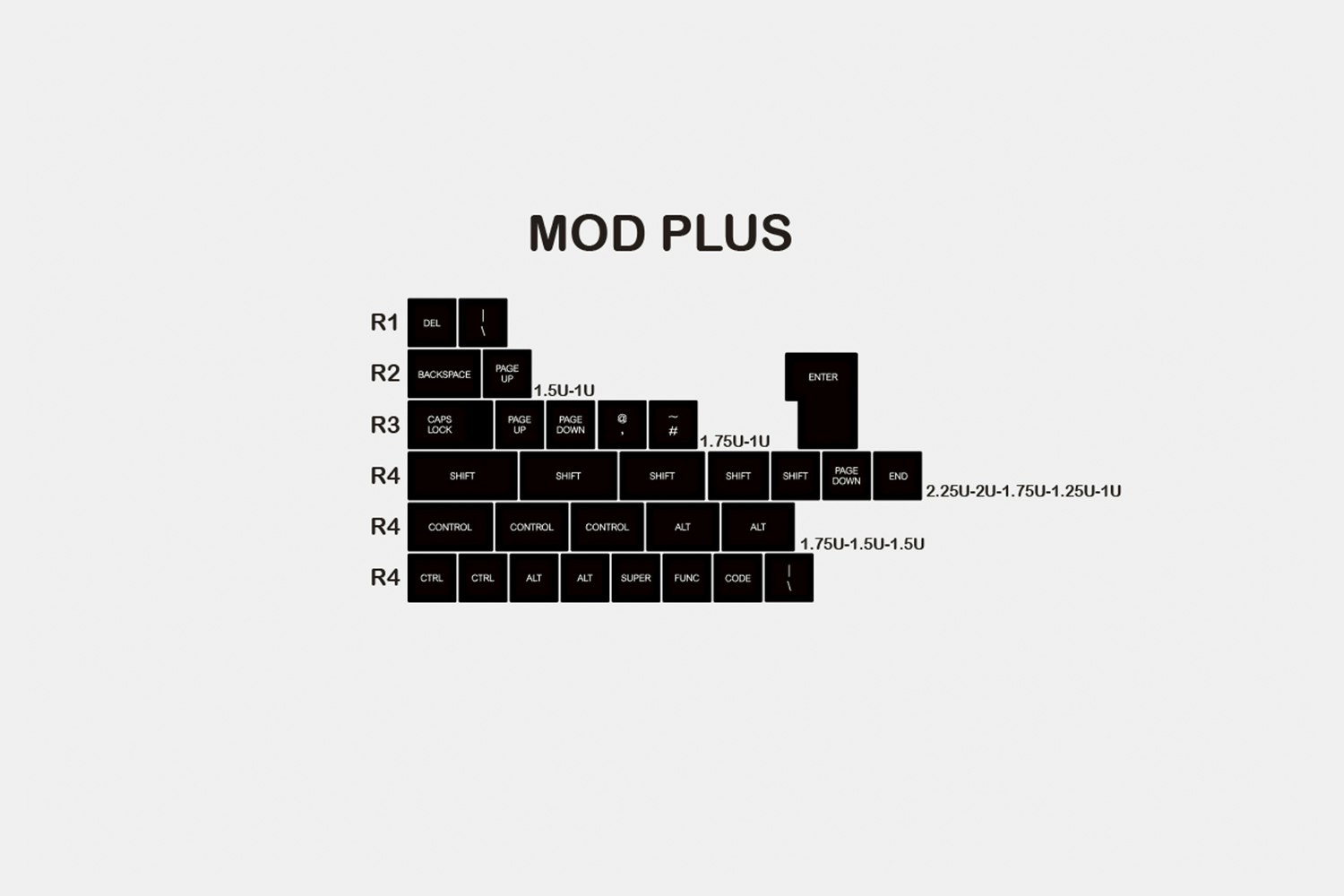 Mod Plus - $28