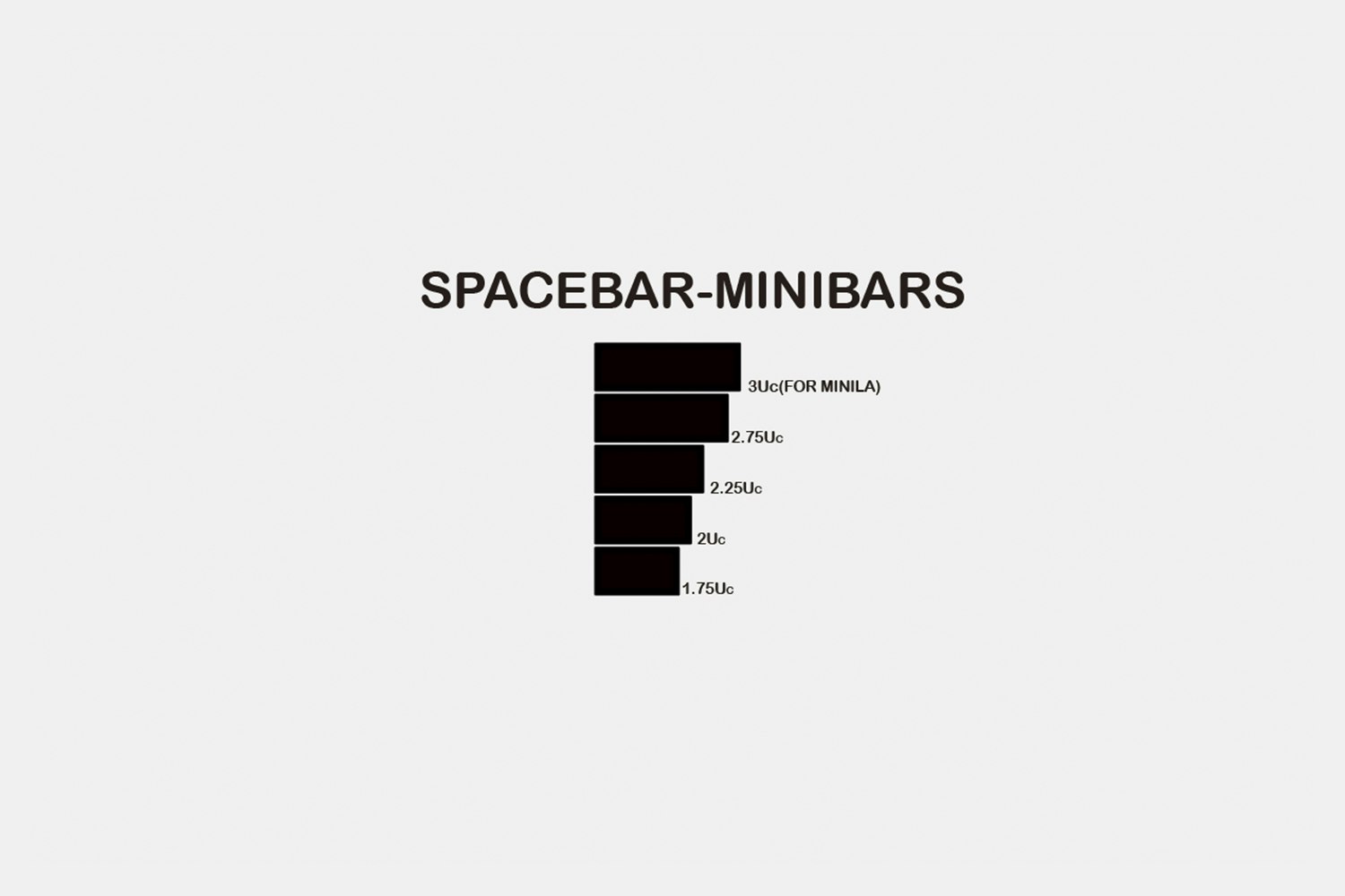 Minibars Spacebar - $8