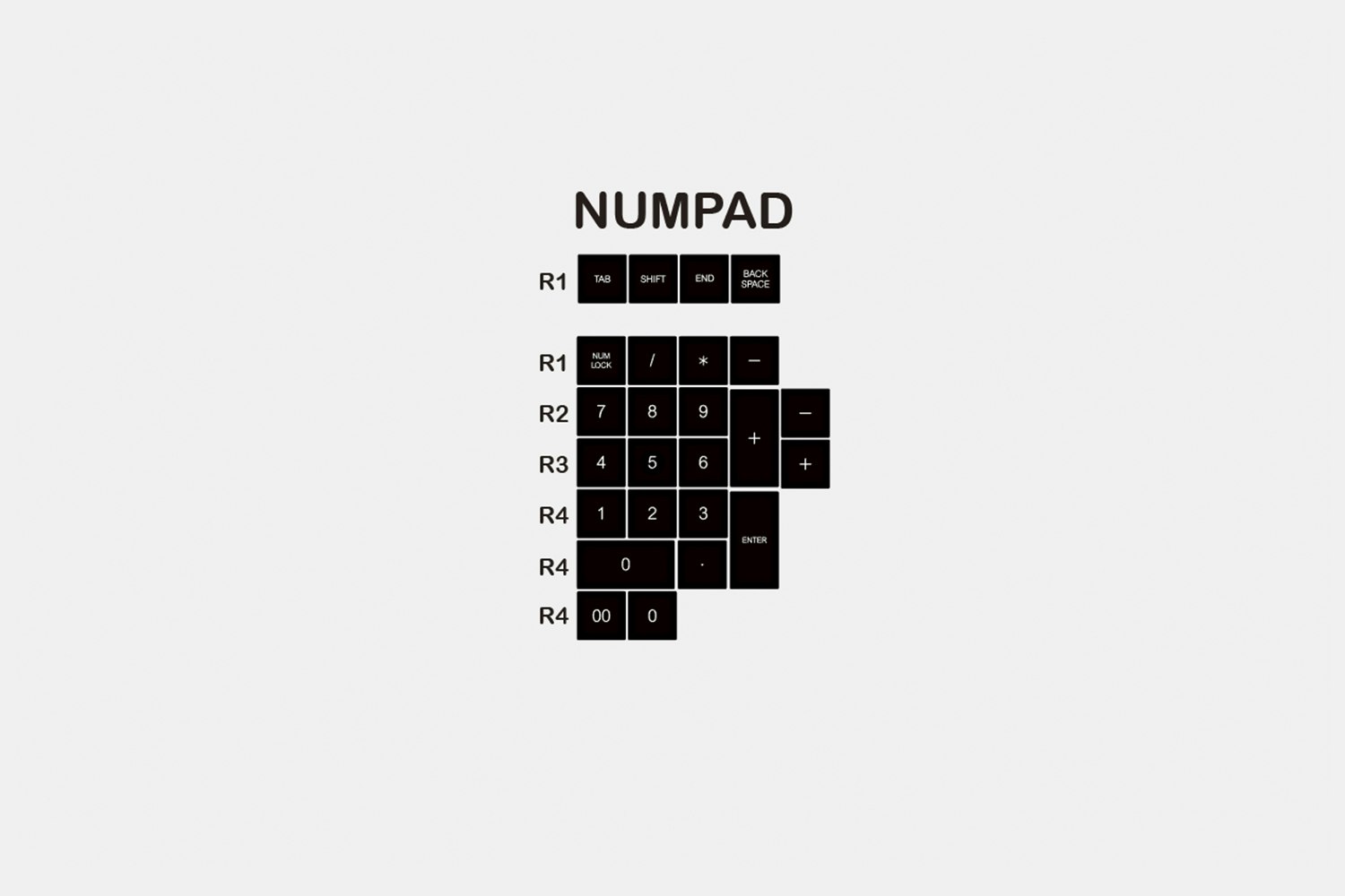 Numpad - $18