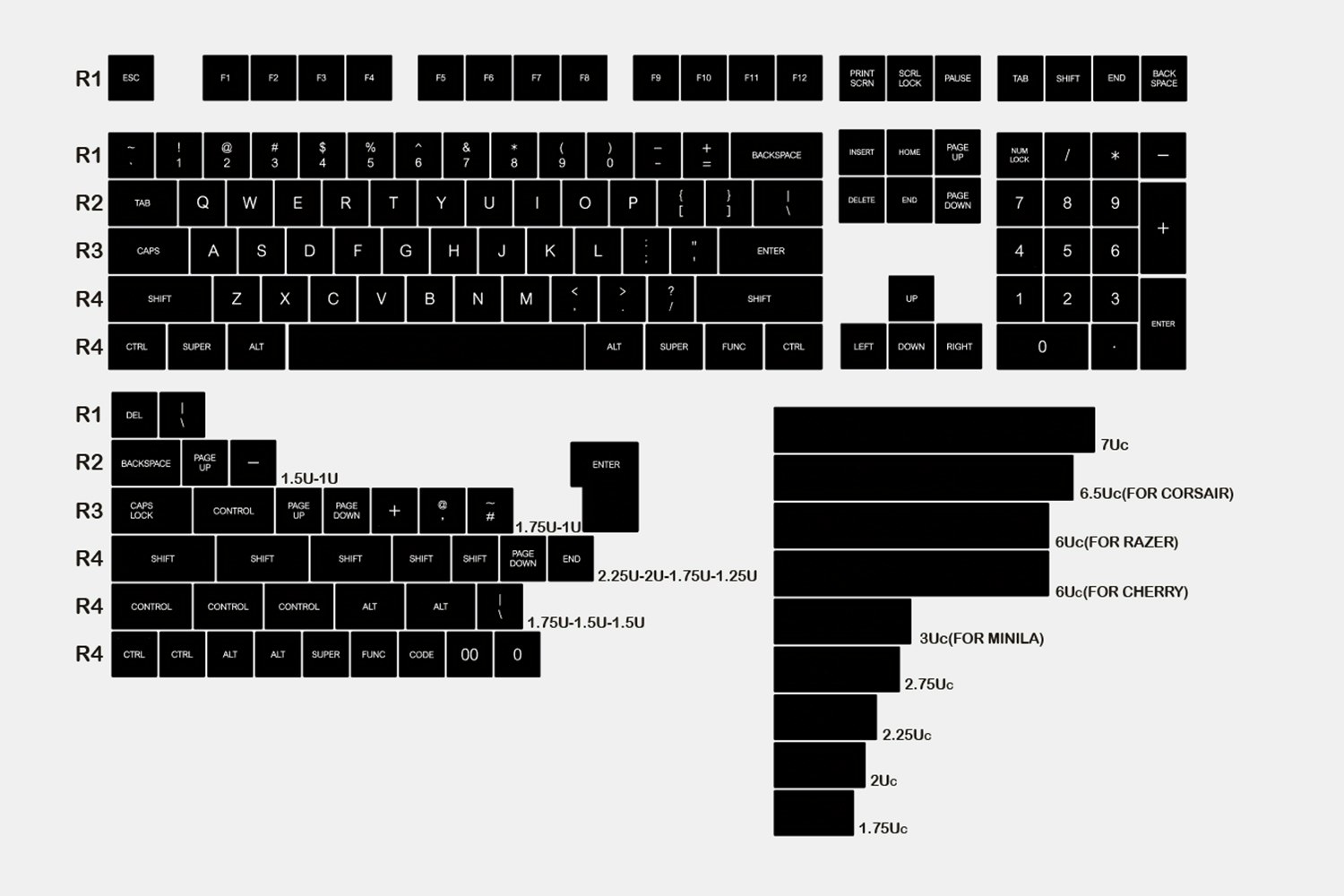 DOMIKEY ABS Doubleshot SA BoB/WoB Keycap Sets