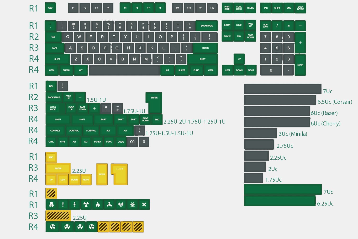 DOMIKEY ABS Doubleshot SA Crisis Keycap Set