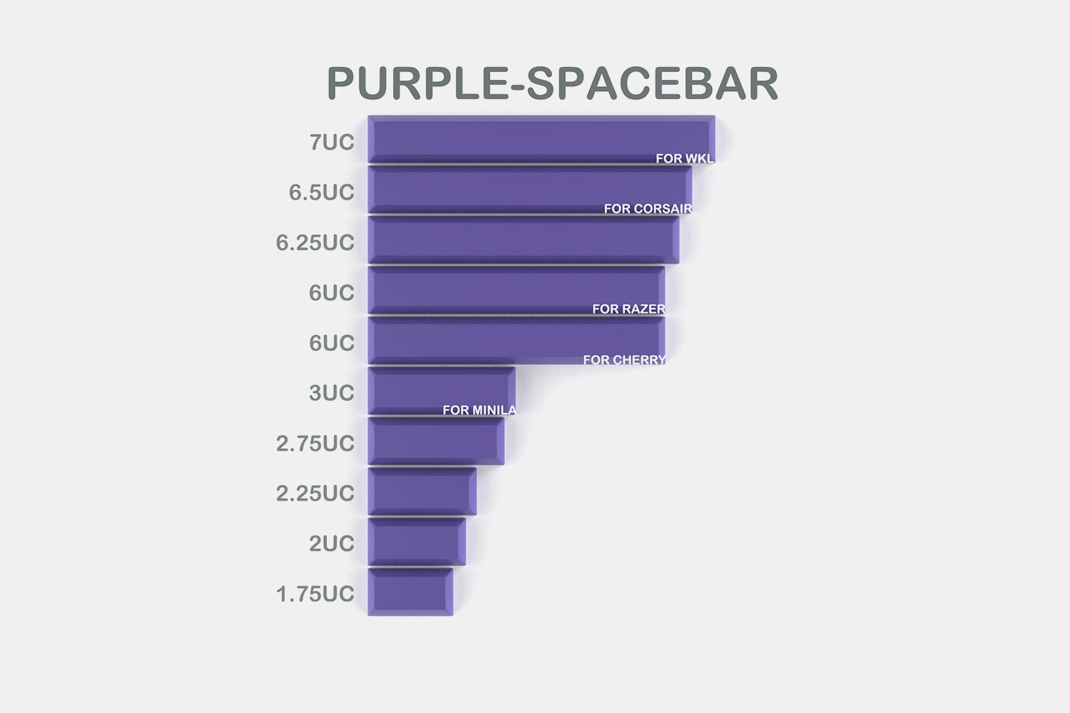 Purple Spacebar - $20