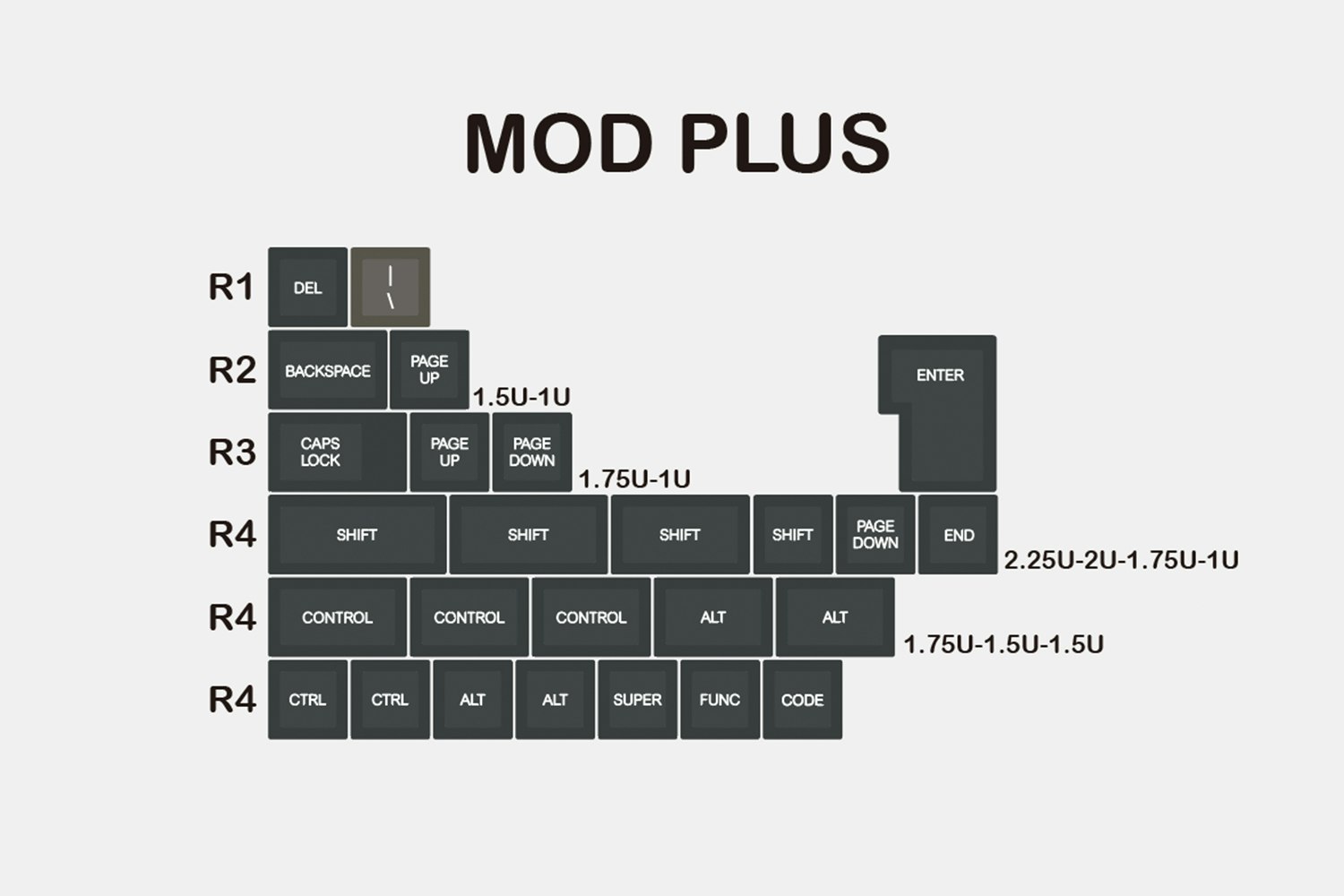 Mod Plus - $27