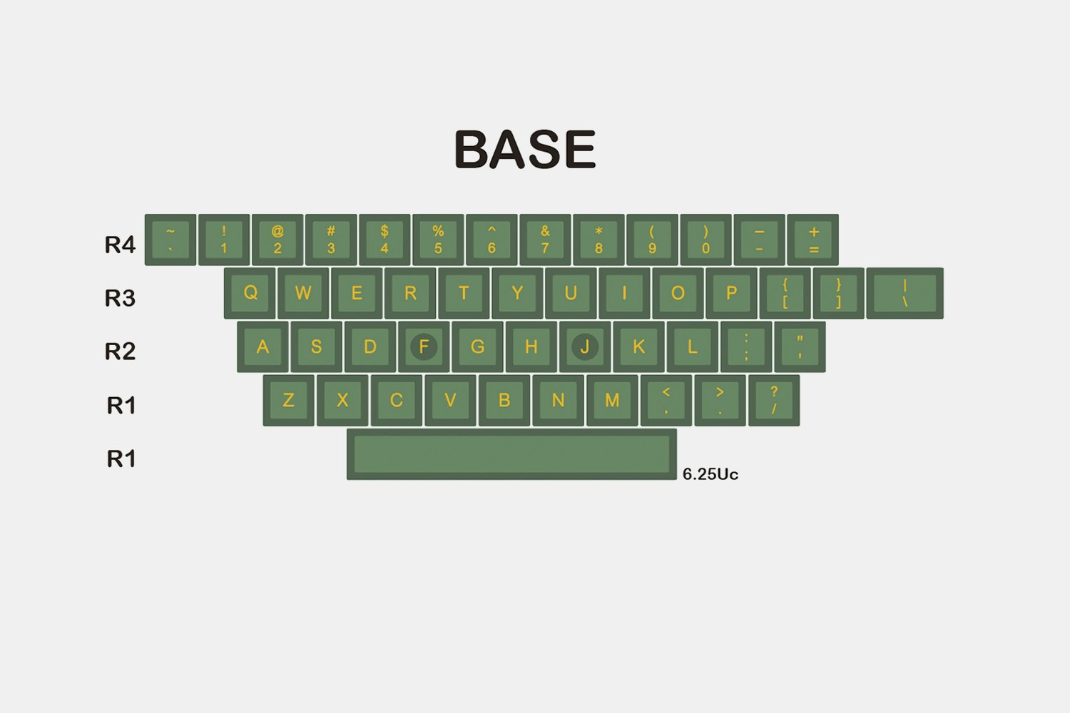 DOMIKEY ABS Doubleshot SA Seals Keycap Set