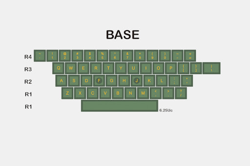 DOMIKEY ABS Doubleshot SA Seals Keycap Set