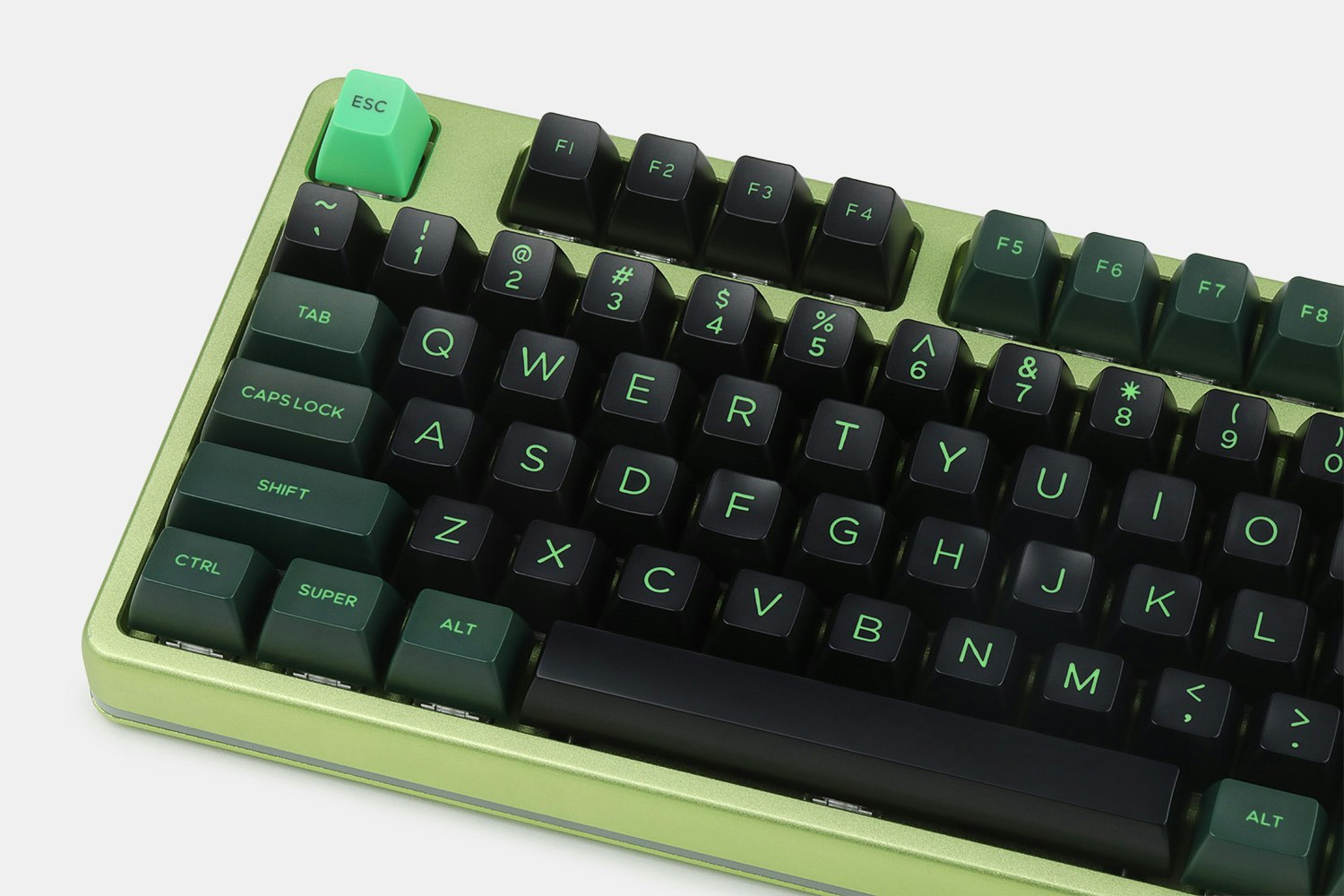 DOMIKEY ABS Doubleshot SA Semiconductor Keycap Set