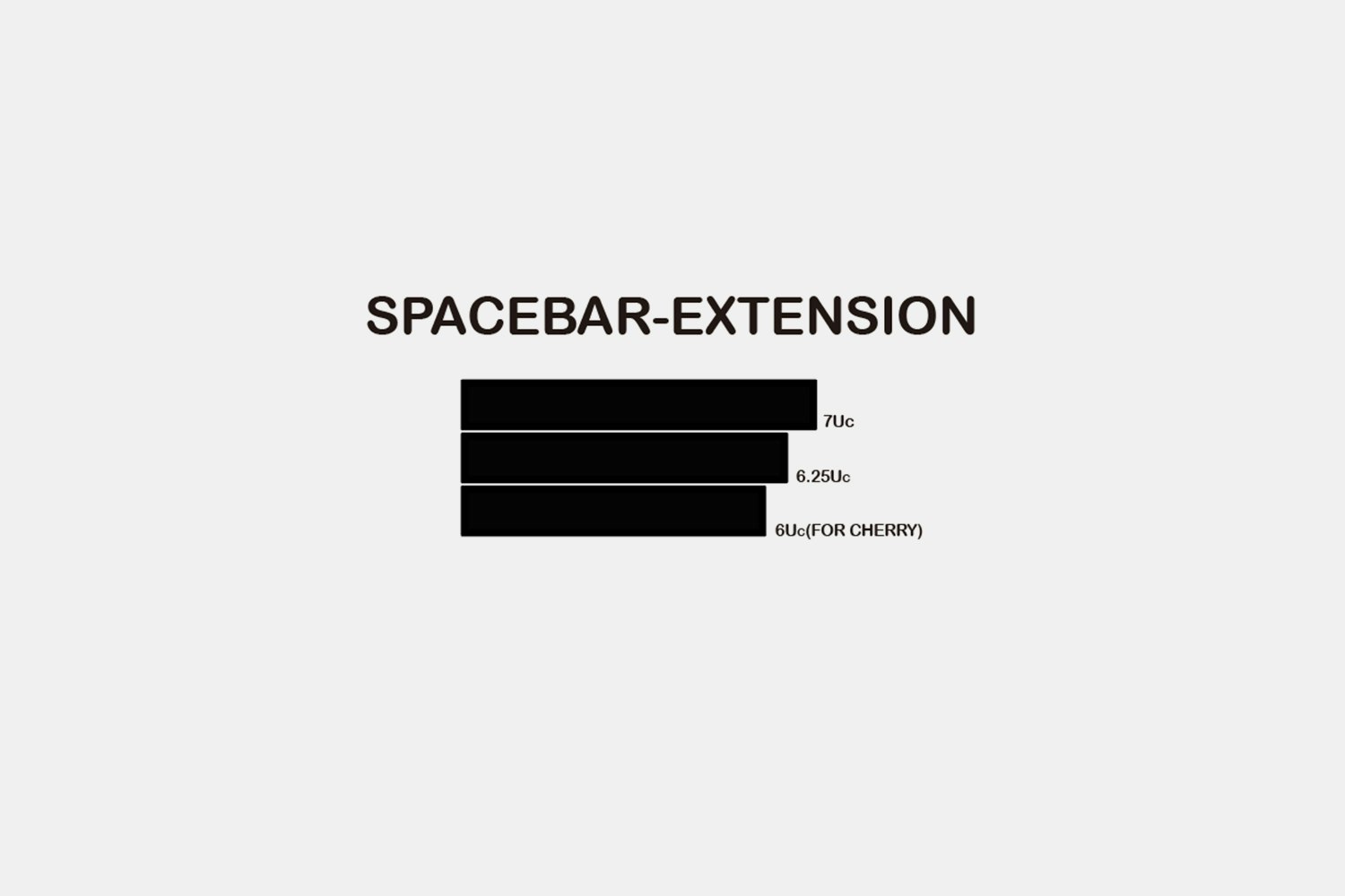 Extension Spacebar - $9