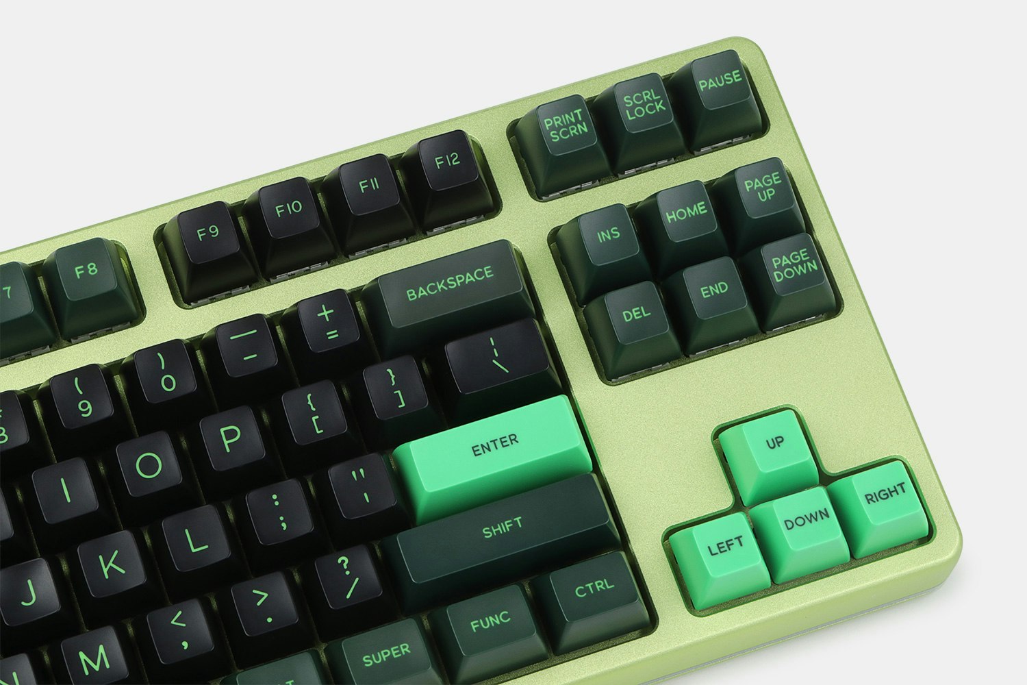 DOMIKEY ABS Doubleshot SA Semiconductor Keycap Set