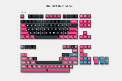 DOMIKEY ABS Doubleshot SA Unbeatable Miami Keycap Set