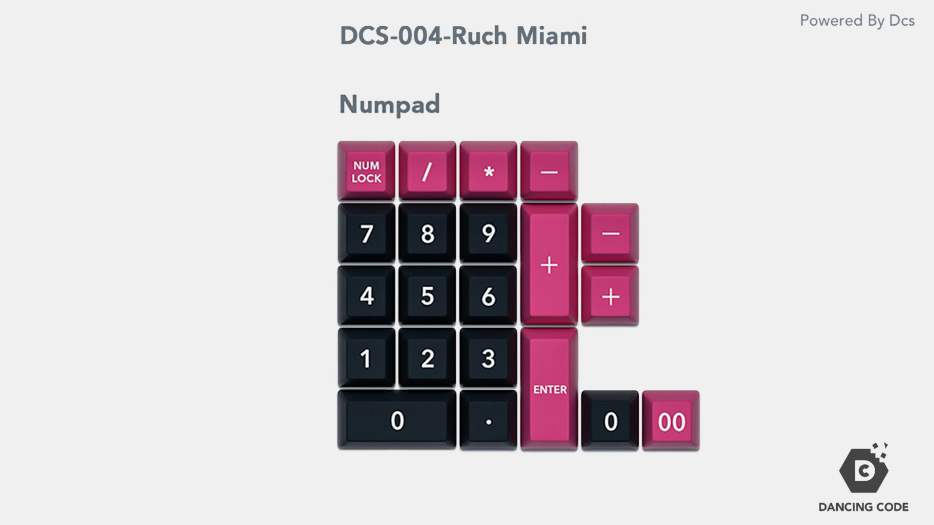 Numpad