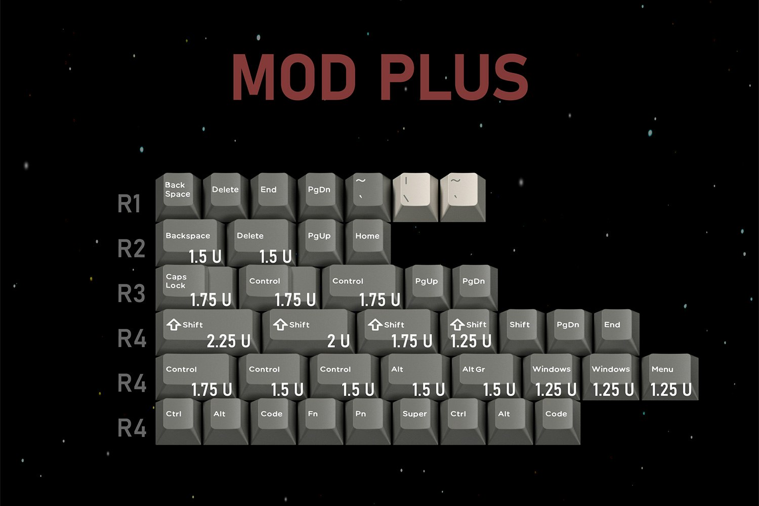 Mod Plus