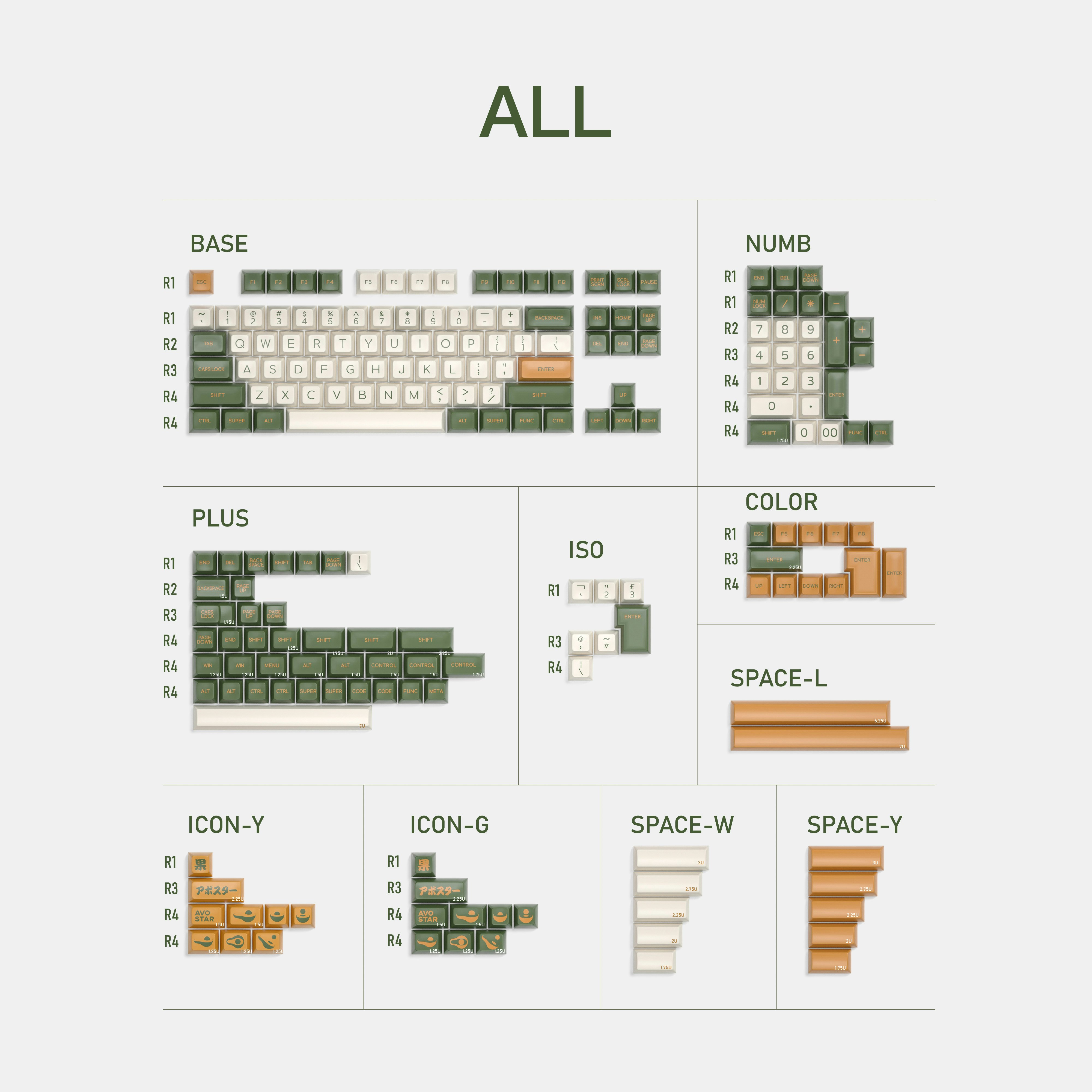 DOMIKEY Avostar ABS Doubleshot SA Keycap Set