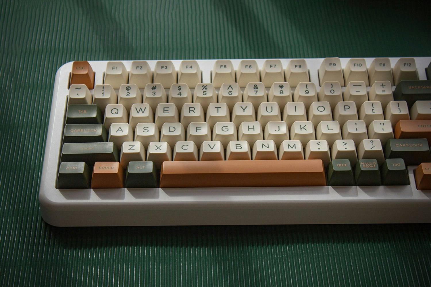 DOMIKEY Avostar ABS Doubleshot SA Keycap Set