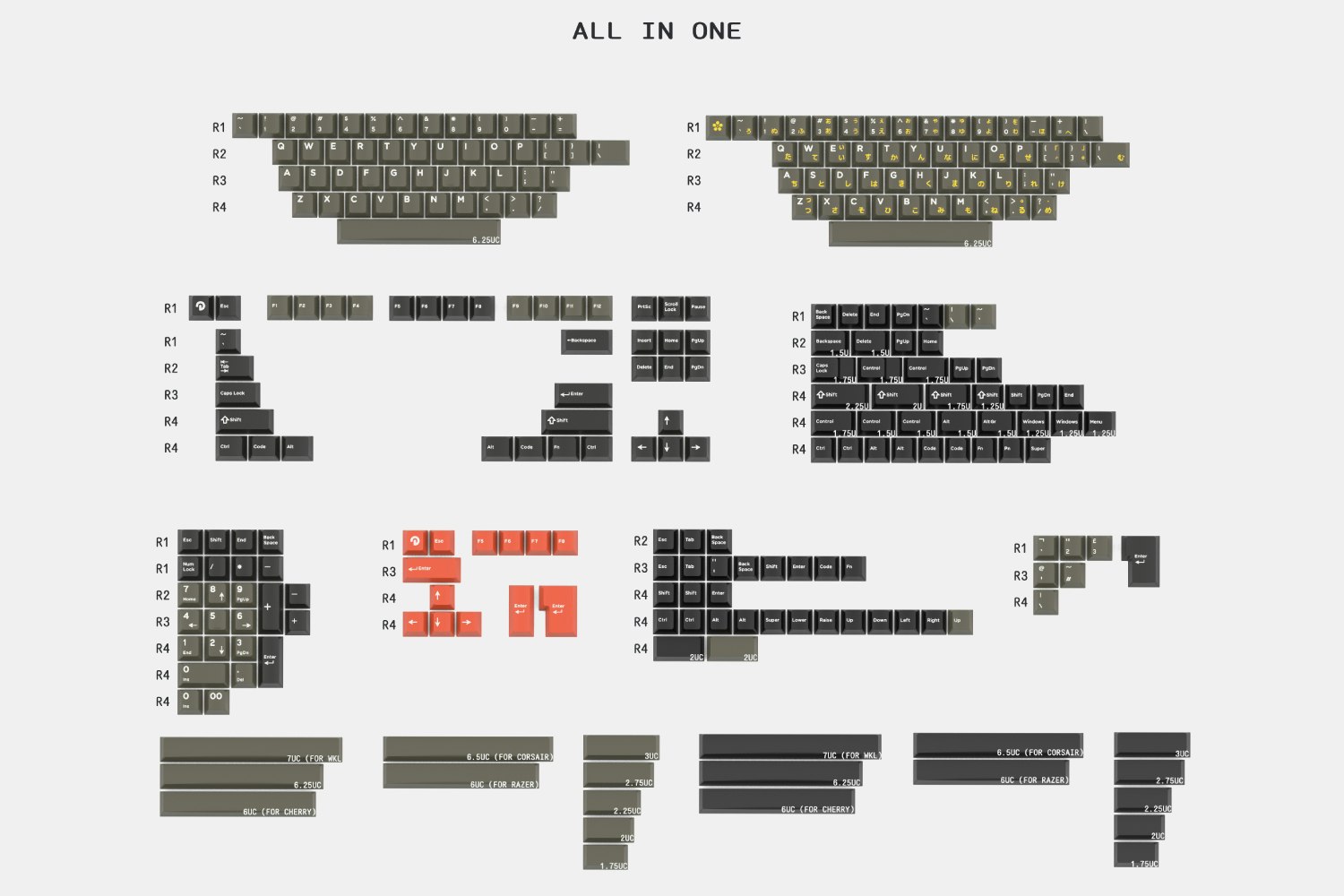 DOMIKEY Classic Dolch Cherry ABS Keycap Set
