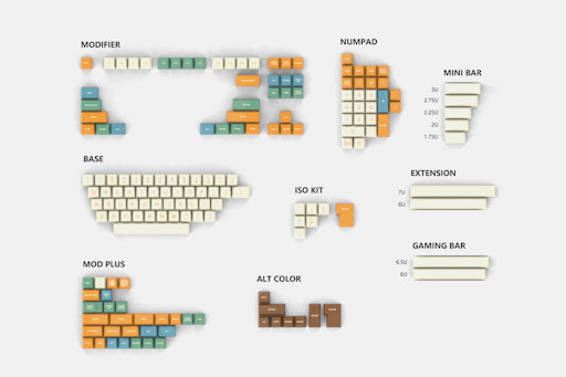 DOMIKEY Doubleshot ABS SA Retro Graffiti Keycap Set
