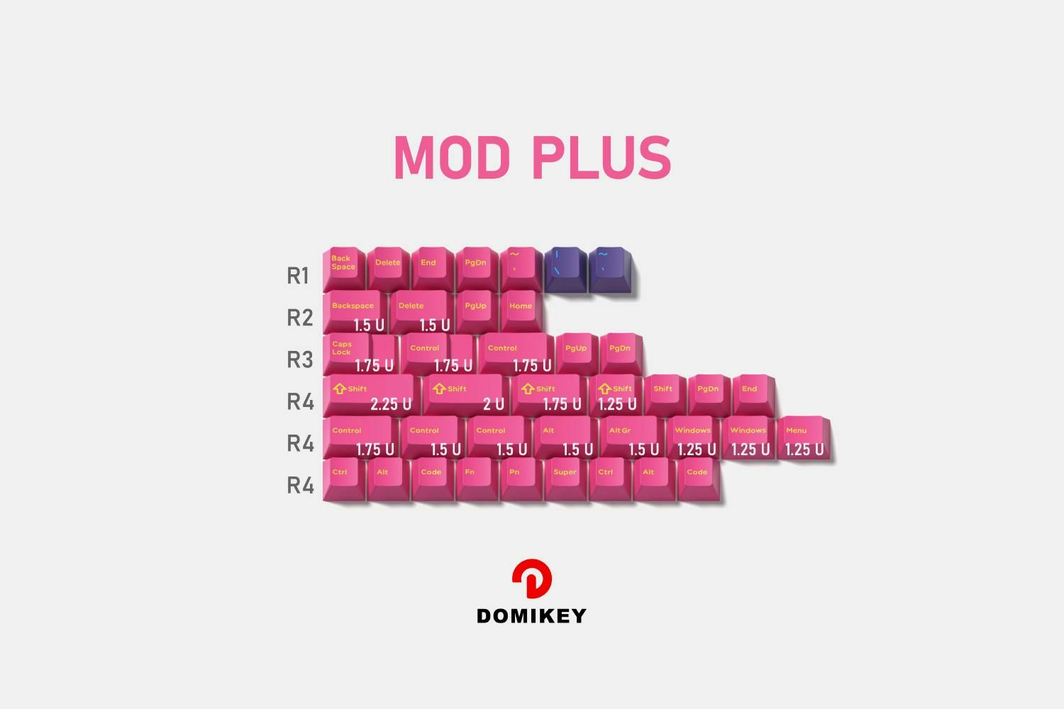 Mod Plus