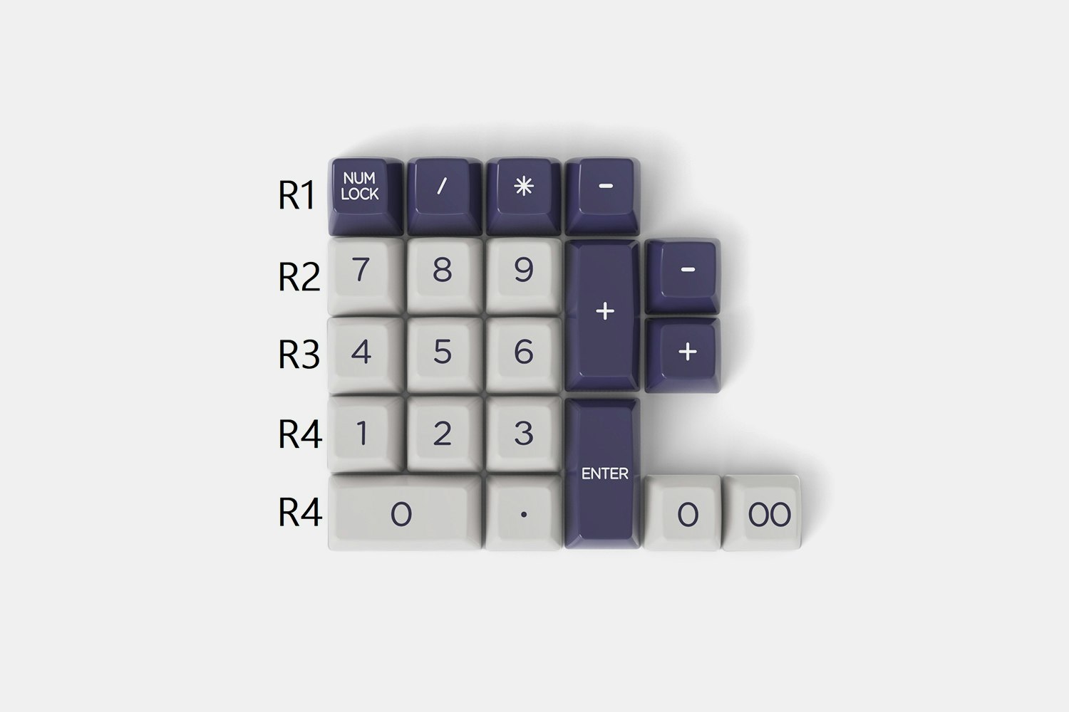 Numpad - $18