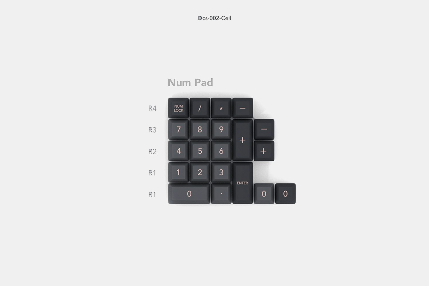 Numpad - $21