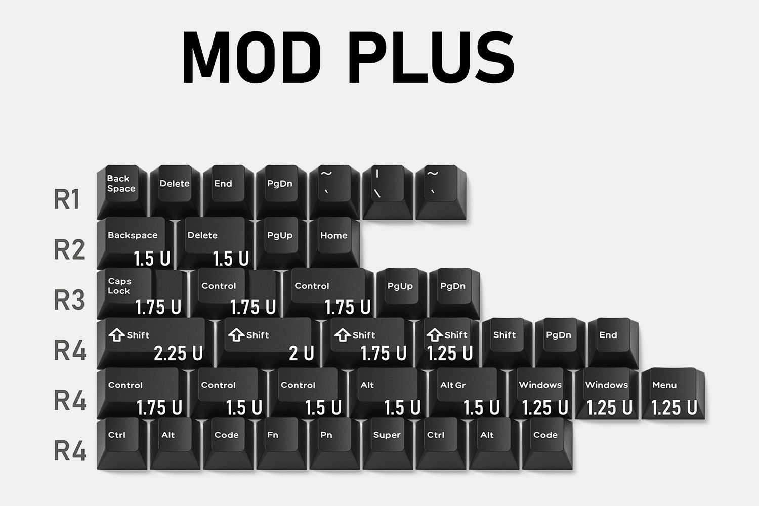 Mod Plus