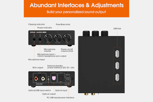 Douk Audio Q2 PRO PC Gaming DAC/Headphone Amplifier