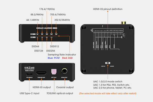 Douk Audio U2 PRO USB Digital Interface V2