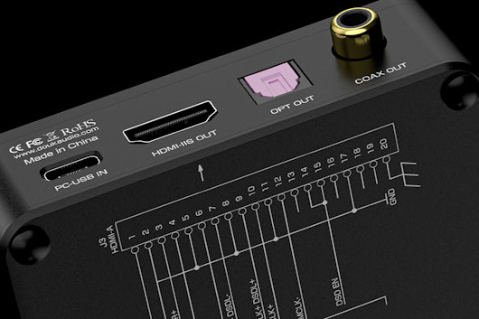 Douk Audio U2 PRO USB Digital Interface V2