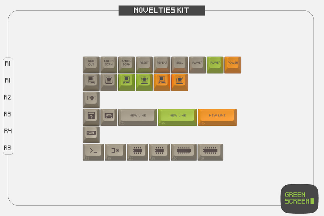 Drop SA Green Screen Keycap Set