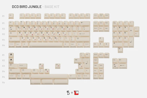 Drop + ArqKeebs DCD Bird Jungle Keycap Set