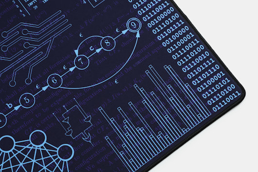 Drop + Atoms to Astronauts Desk Mats