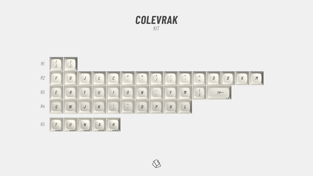 Drop + biip MT3 Extended 2048 Custom Keycap Set