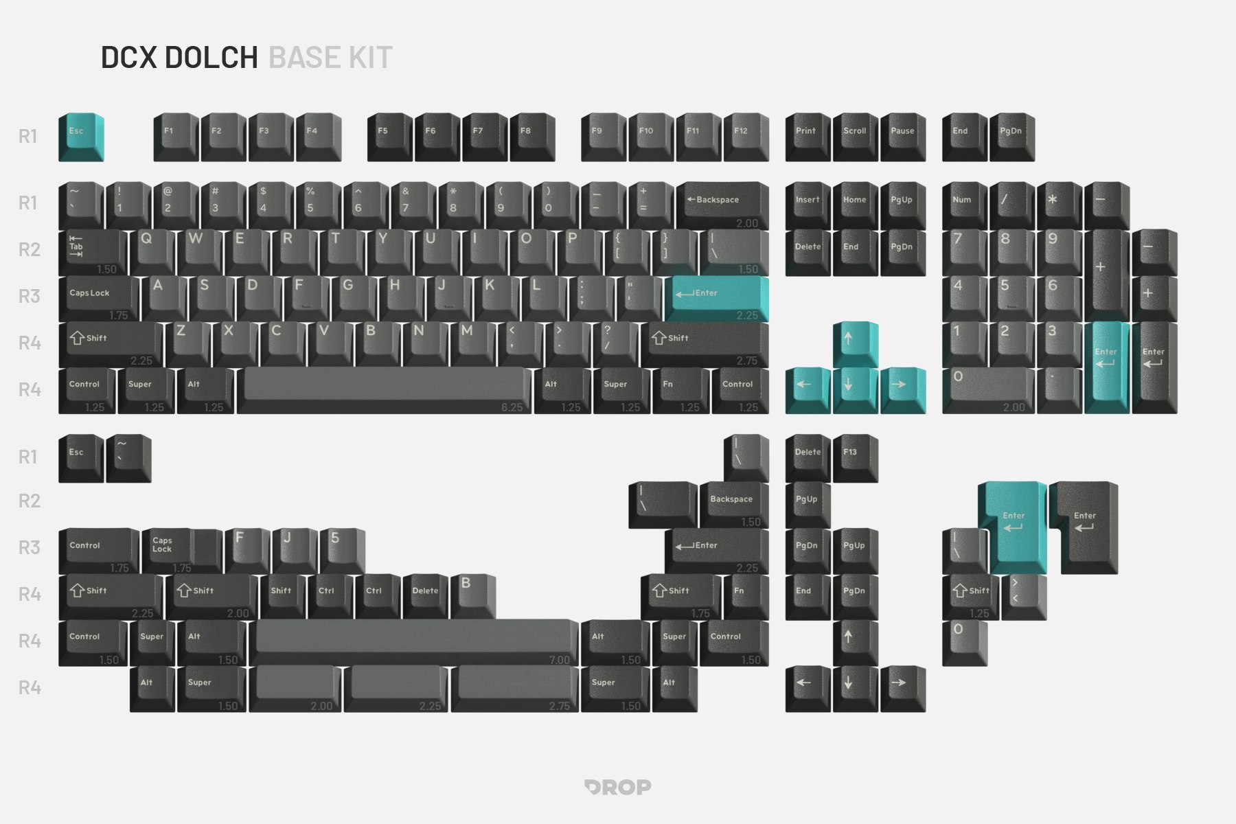 dolch keycap