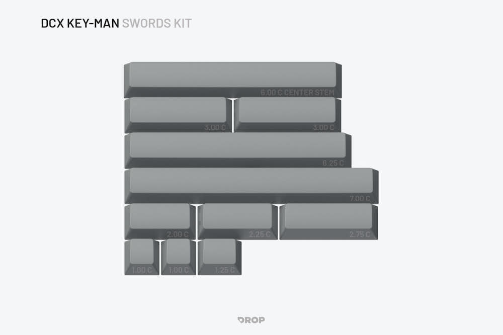 Drop DCX Key-Man Keycap Set | Mechanical Keyboards | Keycaps | Custom ...