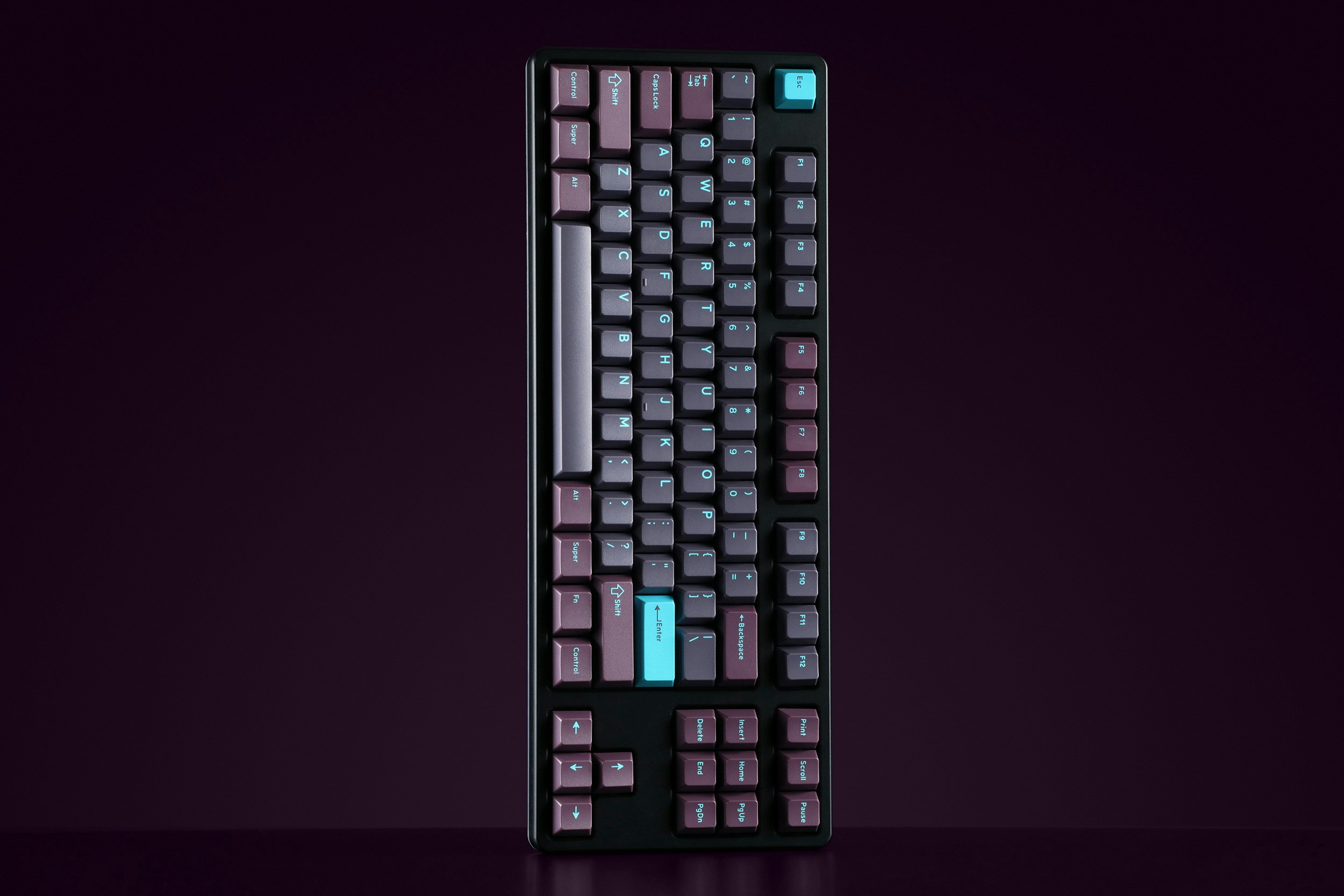 Drop DCX Violac Keycap Set