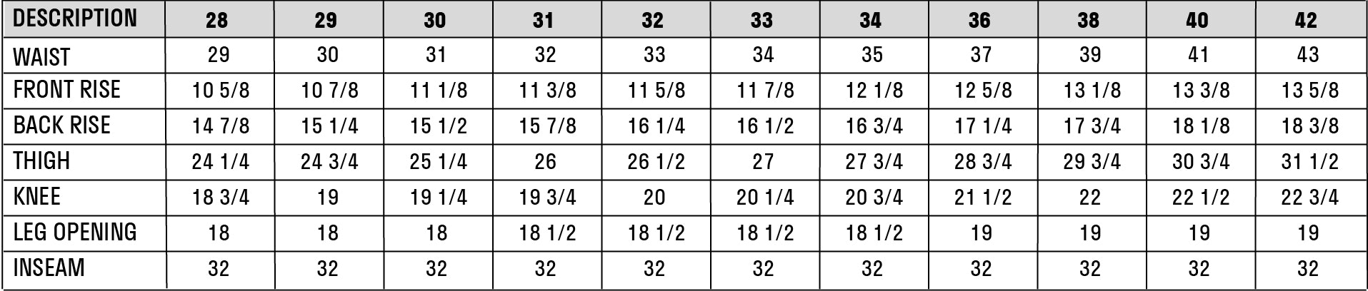 Drop + Dickies Cramerton Chinos