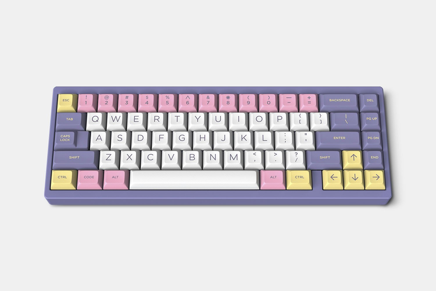 Virgo Zodiac Astrology Celestial Custom Artisan Cherry MX Keycap
