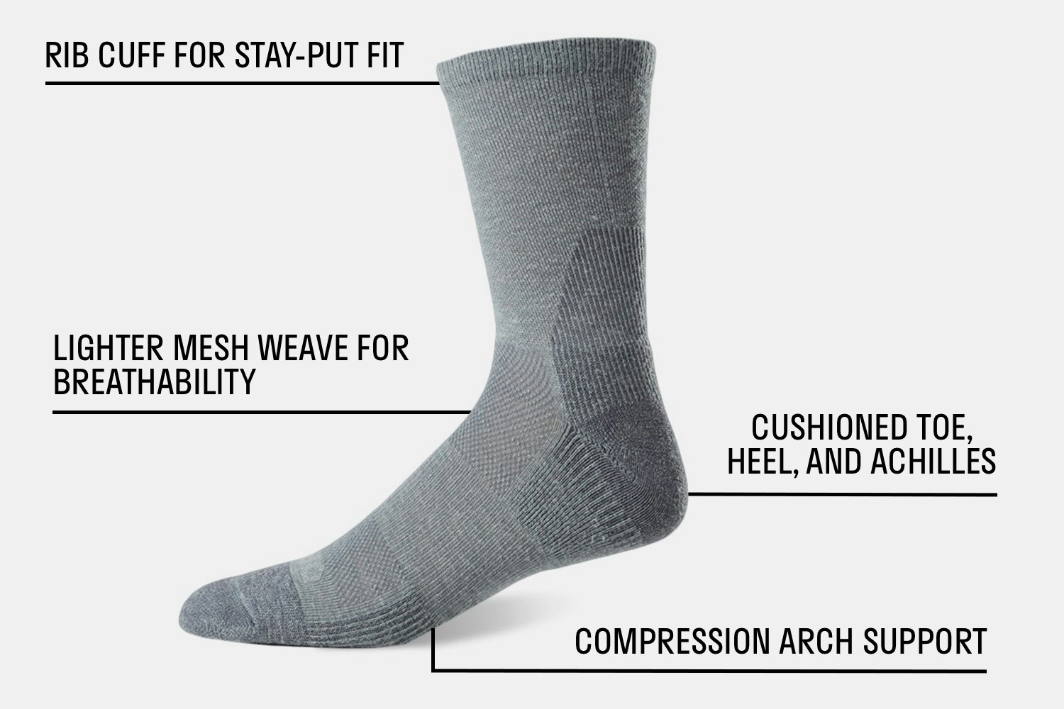 Drop + Fitsok Merino Socks (3-Pack)