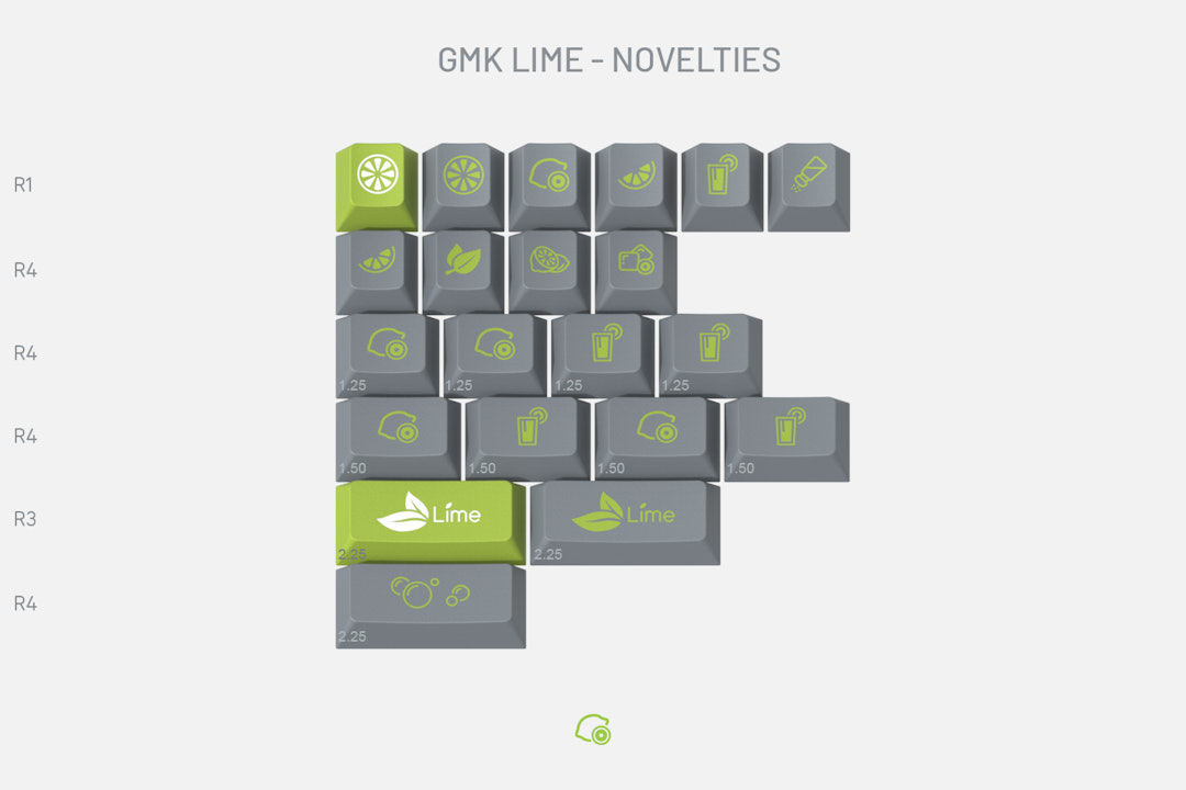 Drop GMK Lime Custom Keycap Set