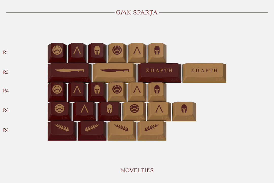 Drop GMK Sparta Custom Keycap Set