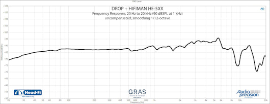 Drop + HIFIMAN HE5XX Planar Magnetic Headphones