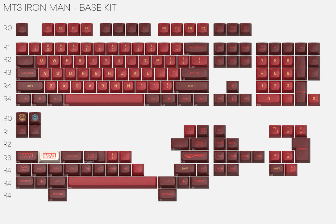 Drop + Marvel Iron Man Keycap Set