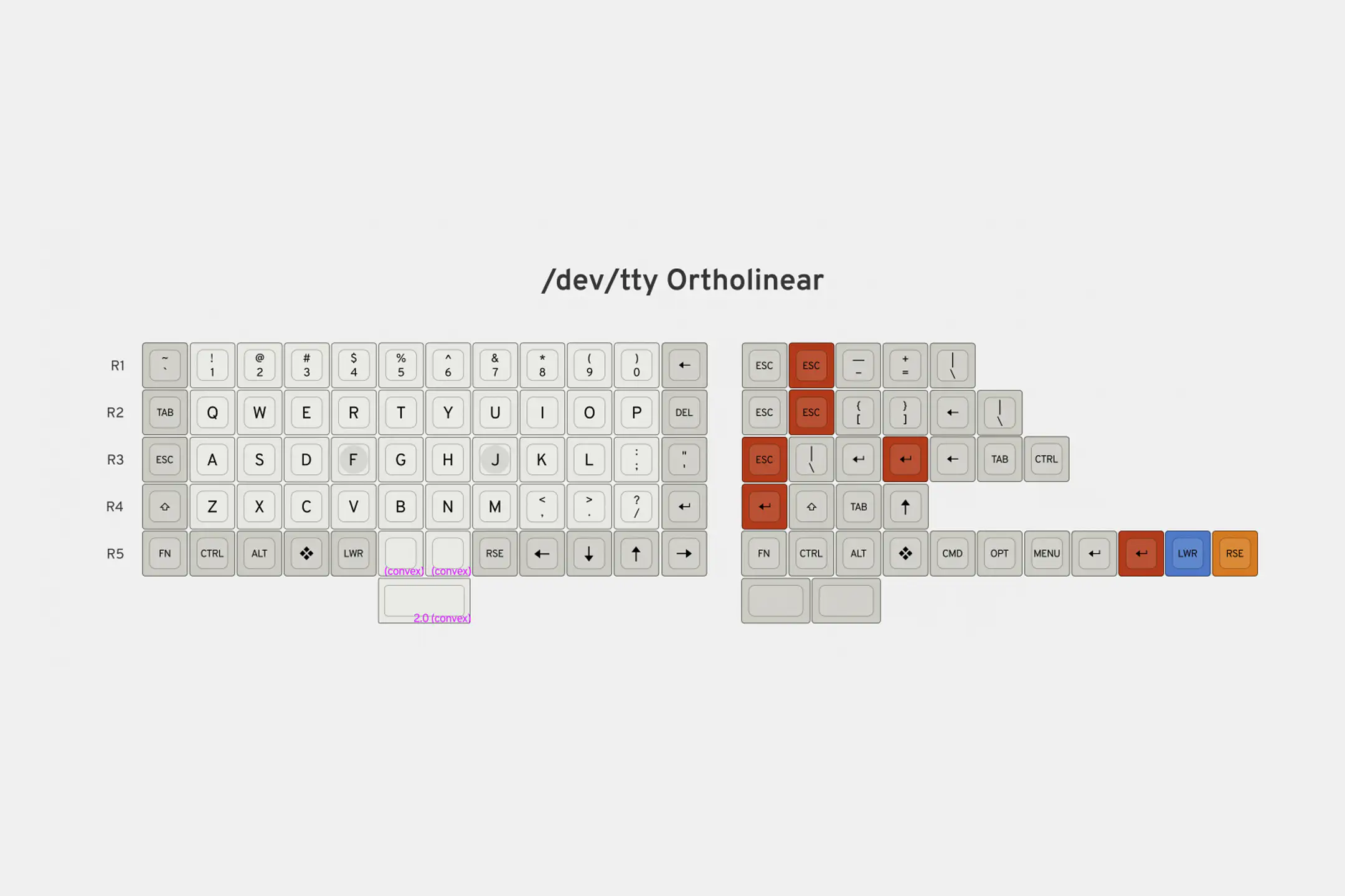 Drop + Matt3o /dev/tty MT3 Custom Keycap Set | Mechanical Keyboards ...